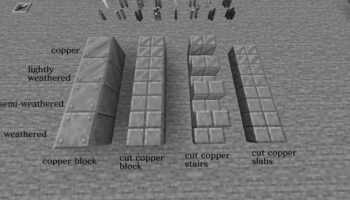 What Can You Craft With Copper in Minecraft? image 0